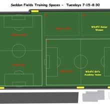 Seddon Fields Turf - 7:15 - 8:30am